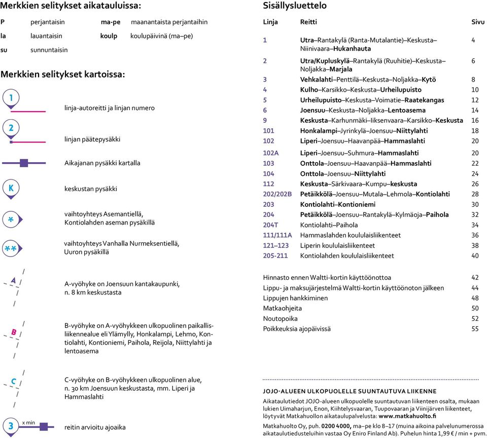 Utra Rantakylä (Ranta-Mutantie) Keskusta 4 Niinivaara Hukanhauta 2 Utra/Kupluskylä Rantakylä (Ruuhitie) Keskusta 6 Noljakka Marja 3 Vehkahti Penttilä Keskusta Noljakka Kytö 8 4 Kulho Karsikko