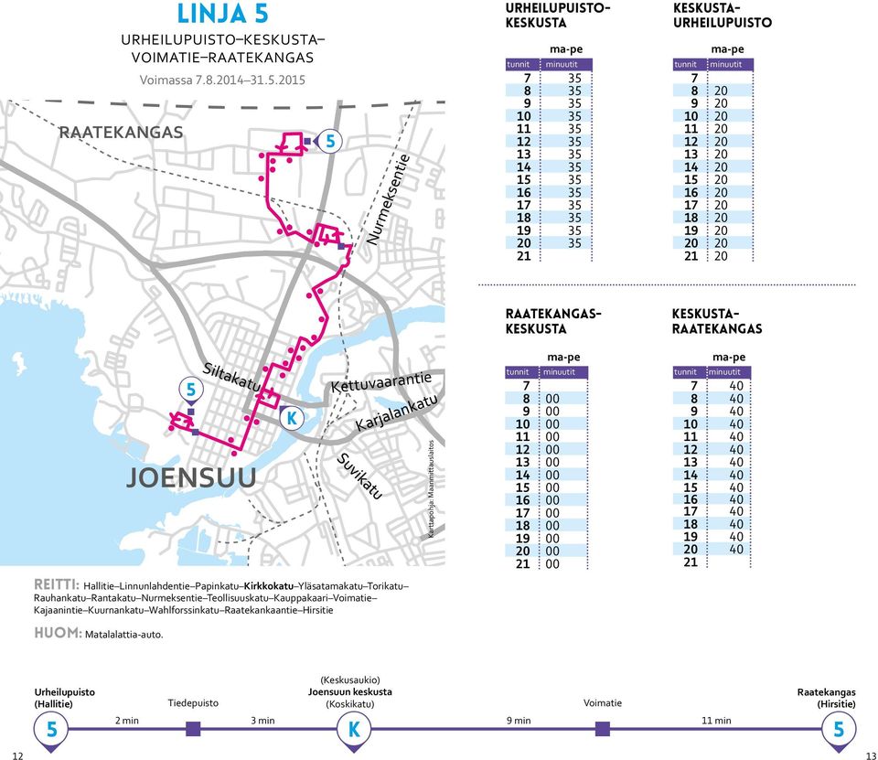 20 21 20 raatekangaskeskusta keskustaraatekangas reitti: Hallitie Linnunhdentie Papinkatu Kirkkokatu Yläsatamakatu Torikatu Rauhankatu Rantakatu Nurmeksentie Teolliuskatu Kauppakaari Voimatie