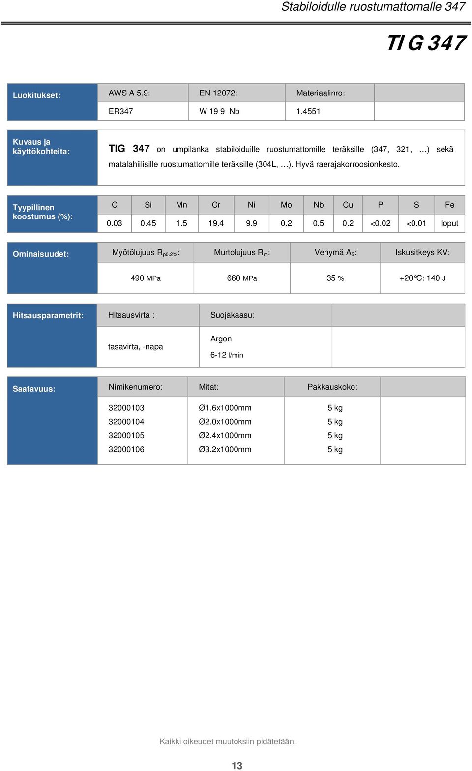 teräksille (304L, ). Hyvä raerajakorroosionkesto. C Si Mn Cr Ni Mo Nb Cu P S Fe 0.03 0.45 1.5 19.4 9.9 0.2 0.5 0.2 <0.02 <0.