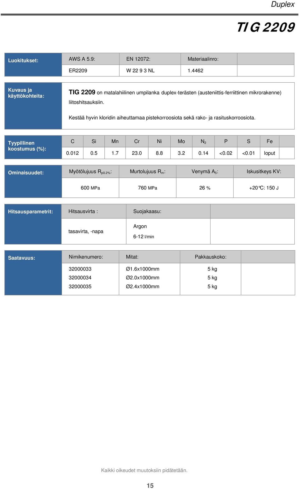 Kestää hyvin kloridin aiheuttamaa pistekorroosiota sekä rako- ja rasituskorroosiota. C Si Mn Cr Ni Mo N 2 P S Fe 0.012 0.5 1.