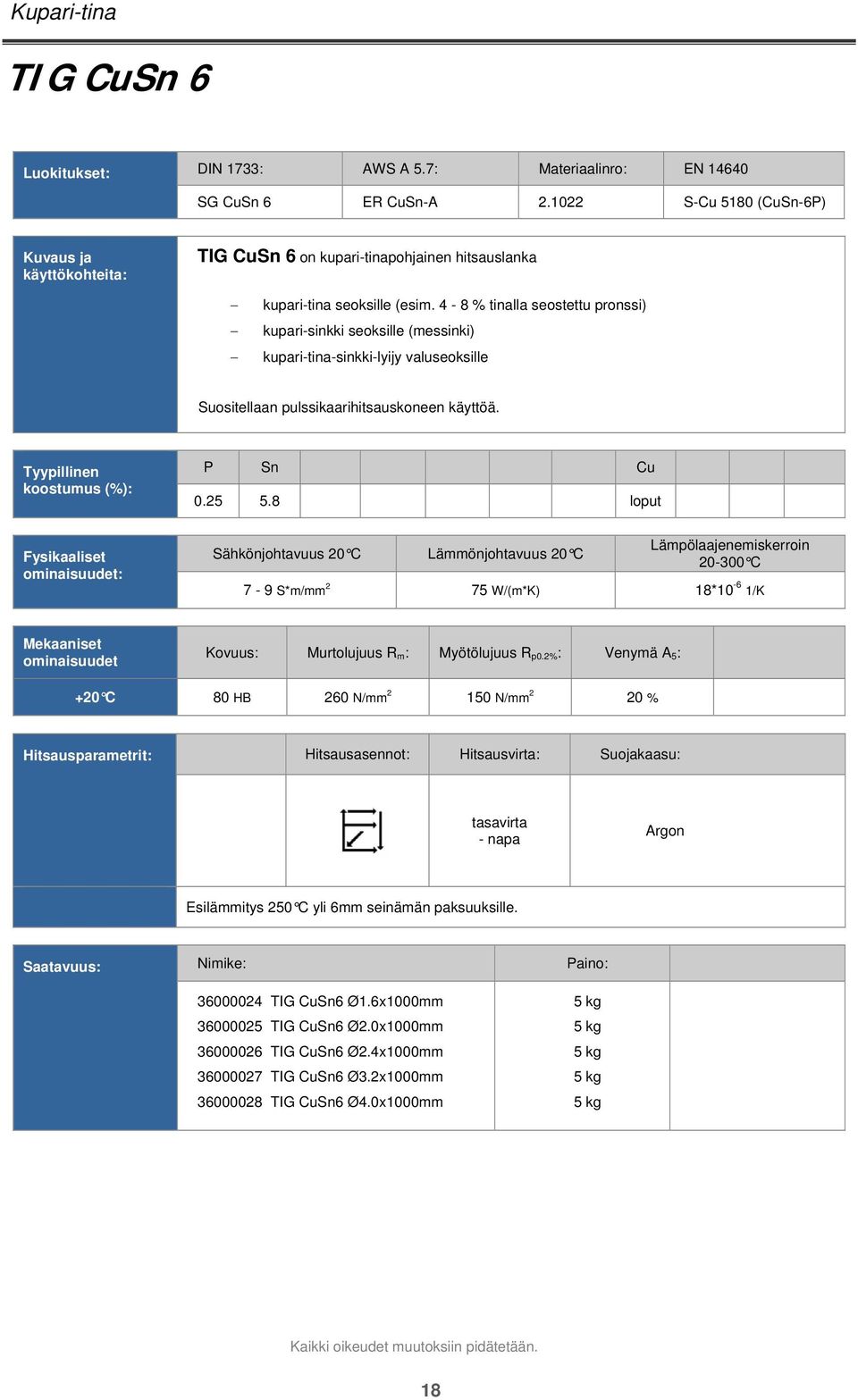 4-8 % tinalla seostettu pronssi) kupari-sinkki seoksille (messinki) kupari-tina-sinkki-lyijy valuseoksille Suositellaan pulssikaarihitsauskoneen käyttöä. P Sn Cu 0.25 5.