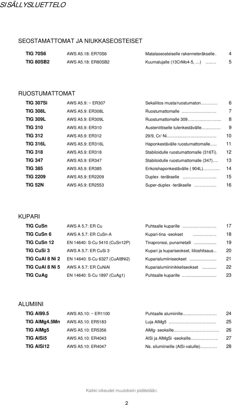 9: ER310 Austeniittiselle tulenkestävälle.. 9 TIG 312 AWS A5.9: ER312 29/9, Cr/ Ni...... 10 TIG 316L AWS A5.9: ER316L Haponkestävälle ruostumattomalle.. 11 TIG 318 AWS A5.