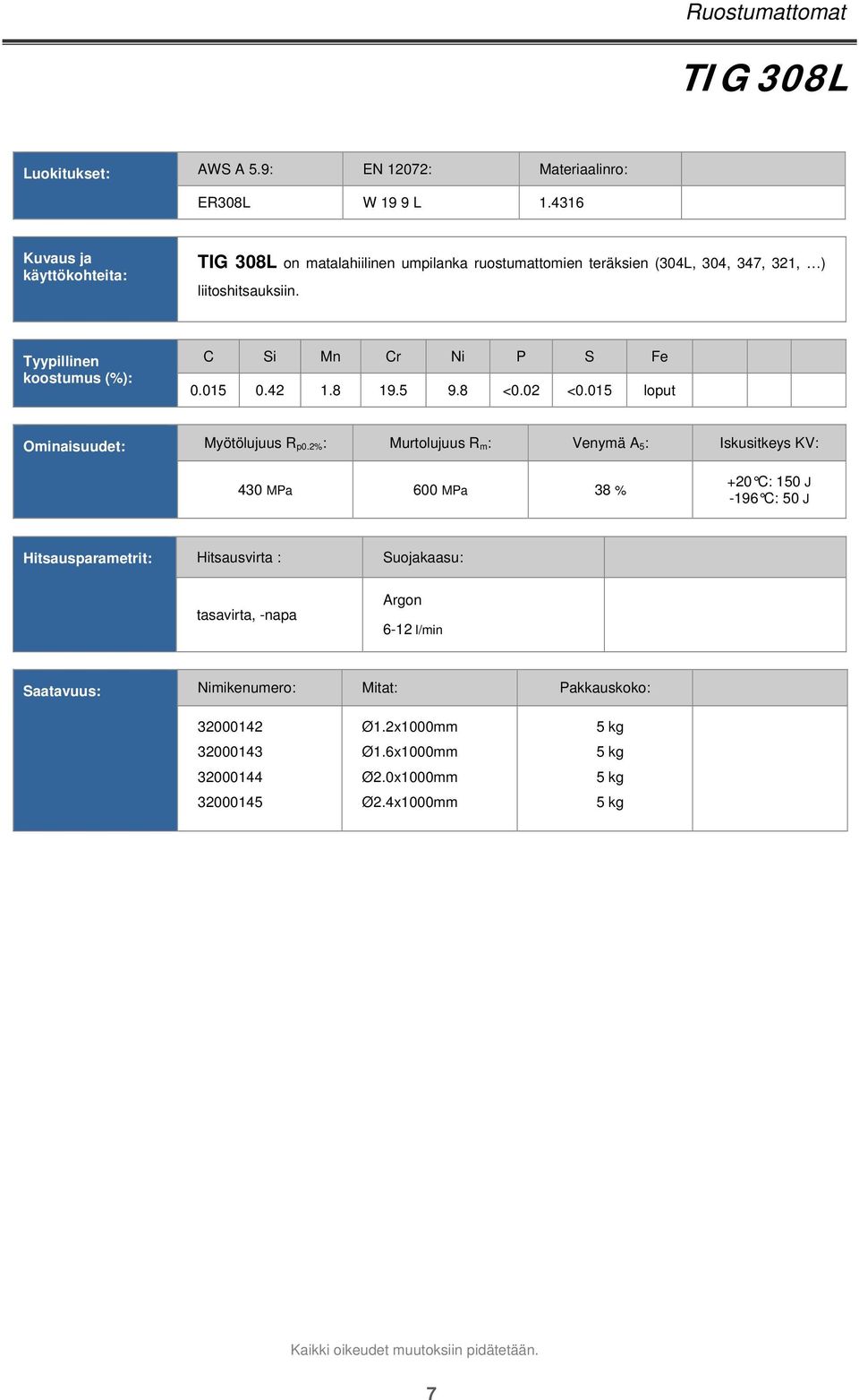 C Si Mn Cr Ni P S Fe 0.015 0.42 1.8 19.5 9.8 <0.02 <0.015 loput Ominaisuudet: Myötölujuus R p0.