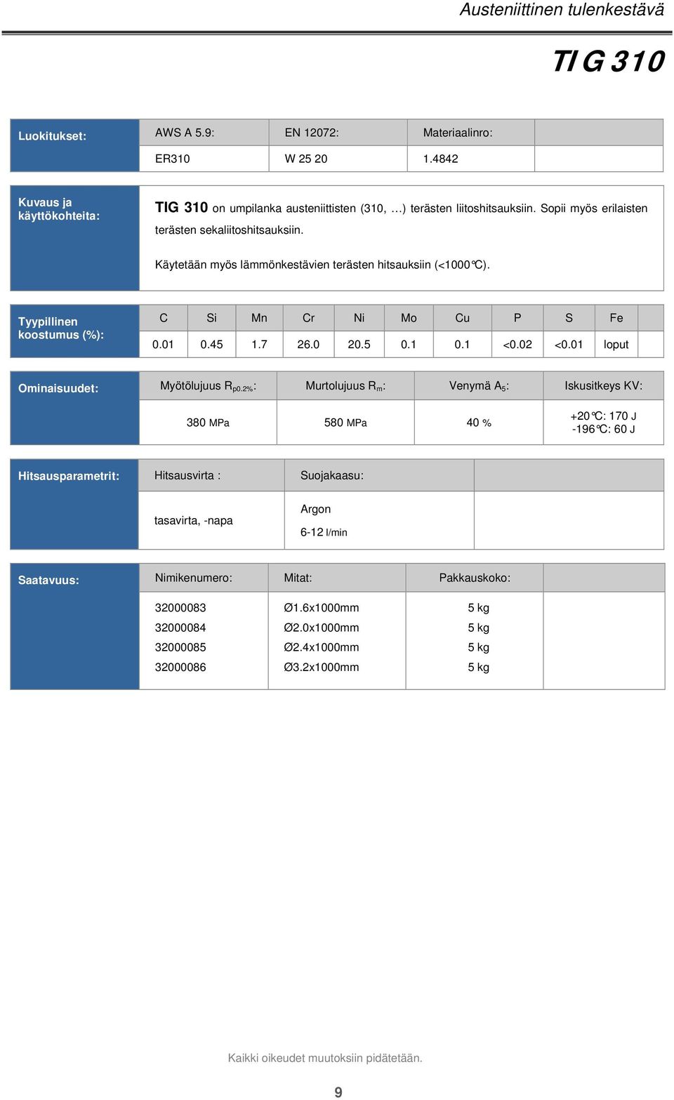 Käytetään myös lämmönkestävien terästen hitsauksiin (<1000 C). C Si Mn Cr Ni Mo Cu P S Fe 0.01 0.45 1.7 26.0 20.5 0.1 0.1 <0.02 <0.