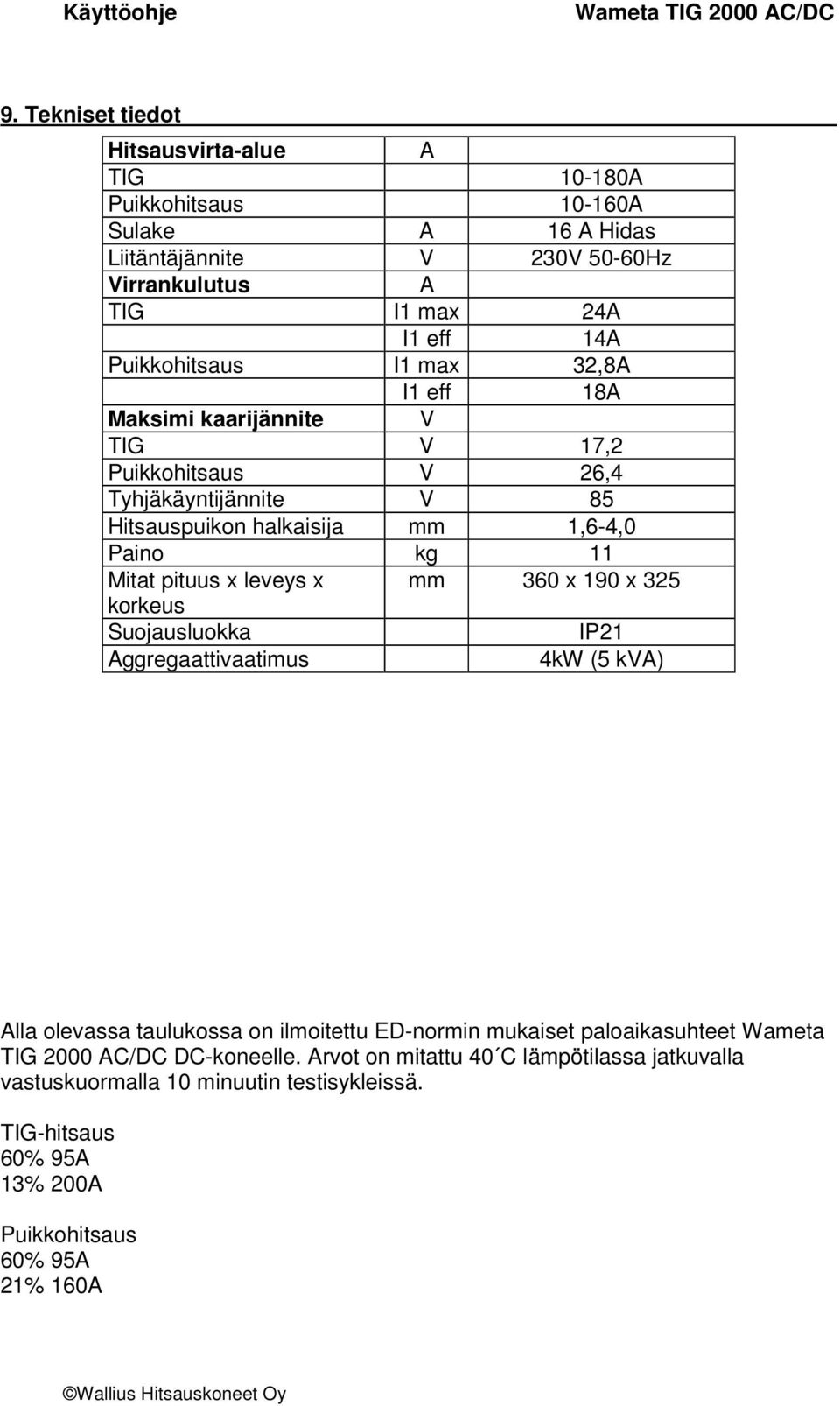 pituus x leveys x mm 360 x 190 x 325 korkeus Suojausluokka IP21 Aggregaattivaatimus 4kW (5 kva) Alla olevassa taulukossa on ilmoitettu ED-normin mukaiset paloaikasuhteet