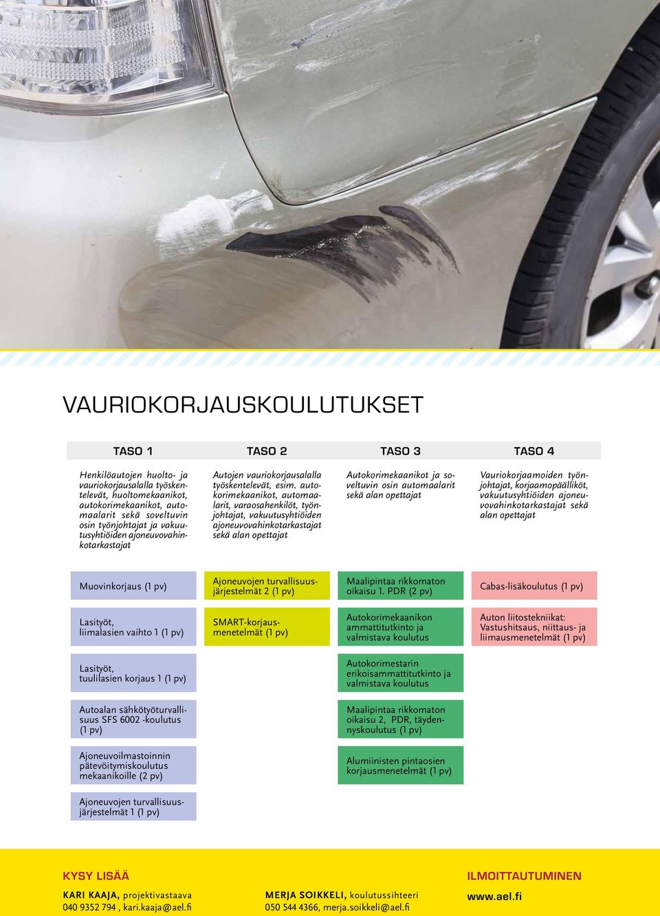 autokorimekaanikot, automaalarit, varaosahenkilöt, työnjohtajat, vakuutusyhtiöiden ajoneuvovahinkotarkastajat sekä alan opettajat Autokorimekaanikot ja soveltuvin osin automaalarit sekä alan
