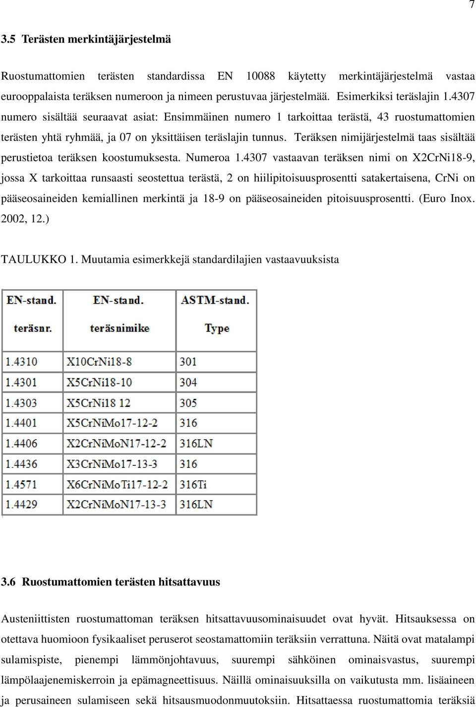 Teräksen nimijärjestelmä taas sisältää perustietoa teräksen koostumuksesta. Numeroa 1.