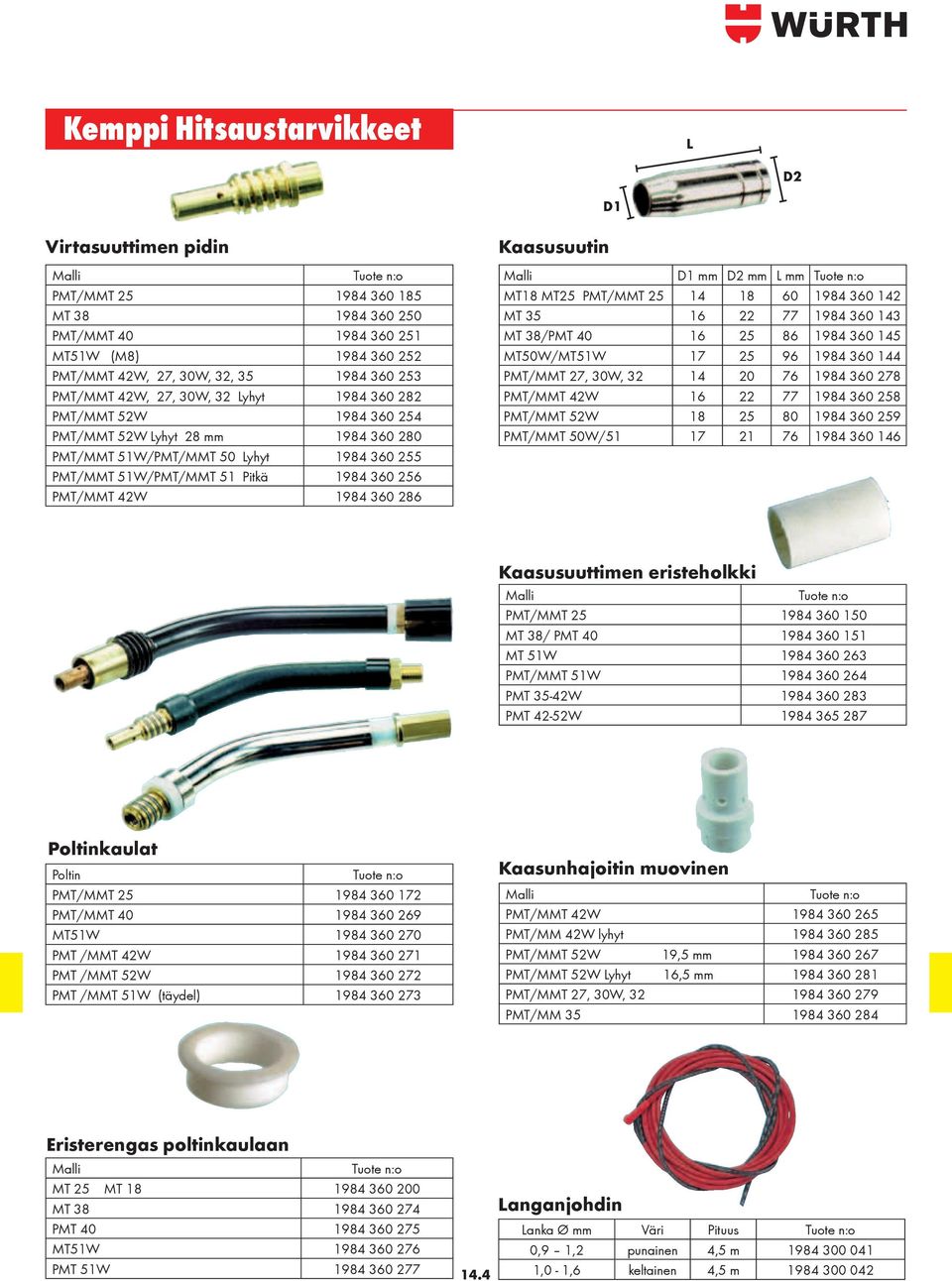 PMT/MMT 42W 1984 360 286 Kaasusuutin Malli D1 mm D2 mm L mm Tuote n:o MT18 MT25 PMT/MMT 25 14 18 60 1984 360 142 MT 35 16 22 77 1984 360 143 MT 38/PMT 40 16 25 86 1984 360 145 MT50W/MT51W 17 25 96