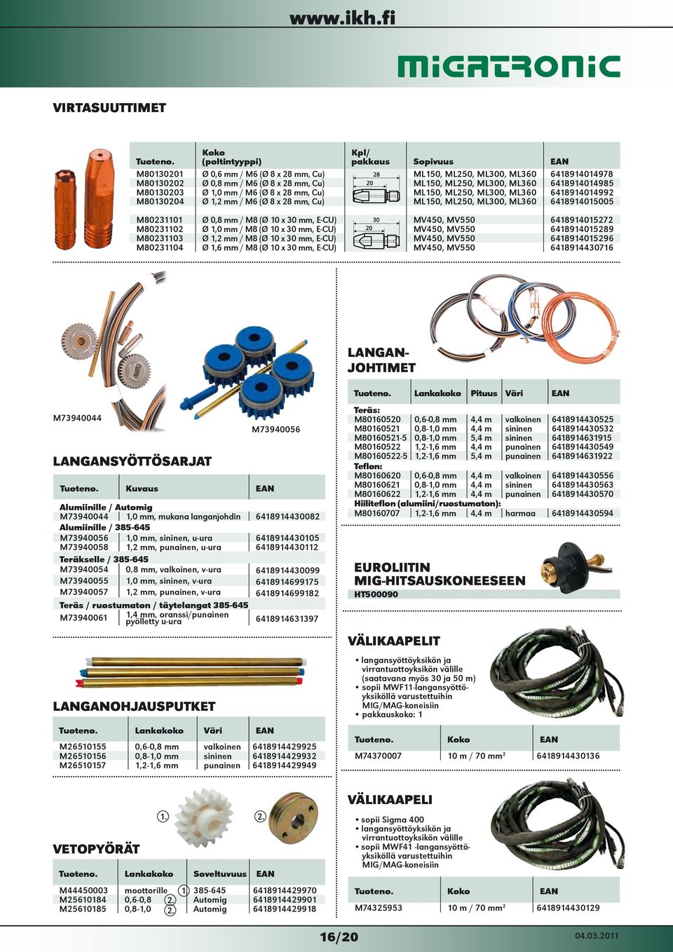 6418914014985 M80130203 Ø 1,0 mm / M6 (Ø 8 x 28 mm, Cu) ML150, ML250, ML300, ML360 6418914014992 M80130204 Ø 1,2 mm / M6 (Ø 8 x 28 mm, Cu) ML150, ML250, ML300, ML360 6418914015005 M80231101 Ø 0,8 mm