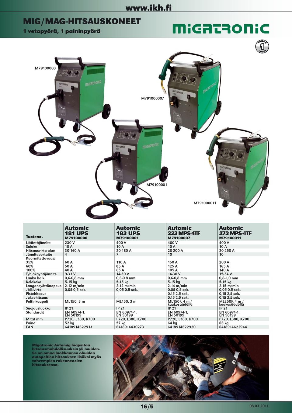 30-160 A 20-180 A 20-200 A 20-250 A Jänniteportaita 4 7 10 10 Kuormitettavuus: 35% 60% 100% 60 A 50 A 40 A 110 A 85 A 65 A 150 A 125 A 105 A 200 A 165 A 140 A Tyhjäkäyntijännite 9-33 V 14-30 V 14-30