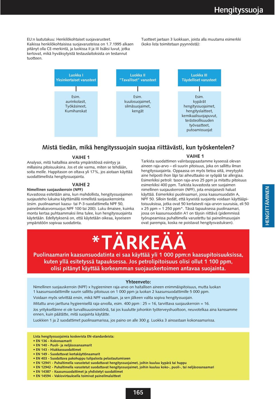 Tuotteet etaan 3 luokkaan, joista alla muutama esimerkki (koko lista toimitetaan pyynnöstä): Luokka I Yksinkertaiset varusteet Luokka II Tavalliset varusteet Luokka III Täydelliset varusteet Esim.