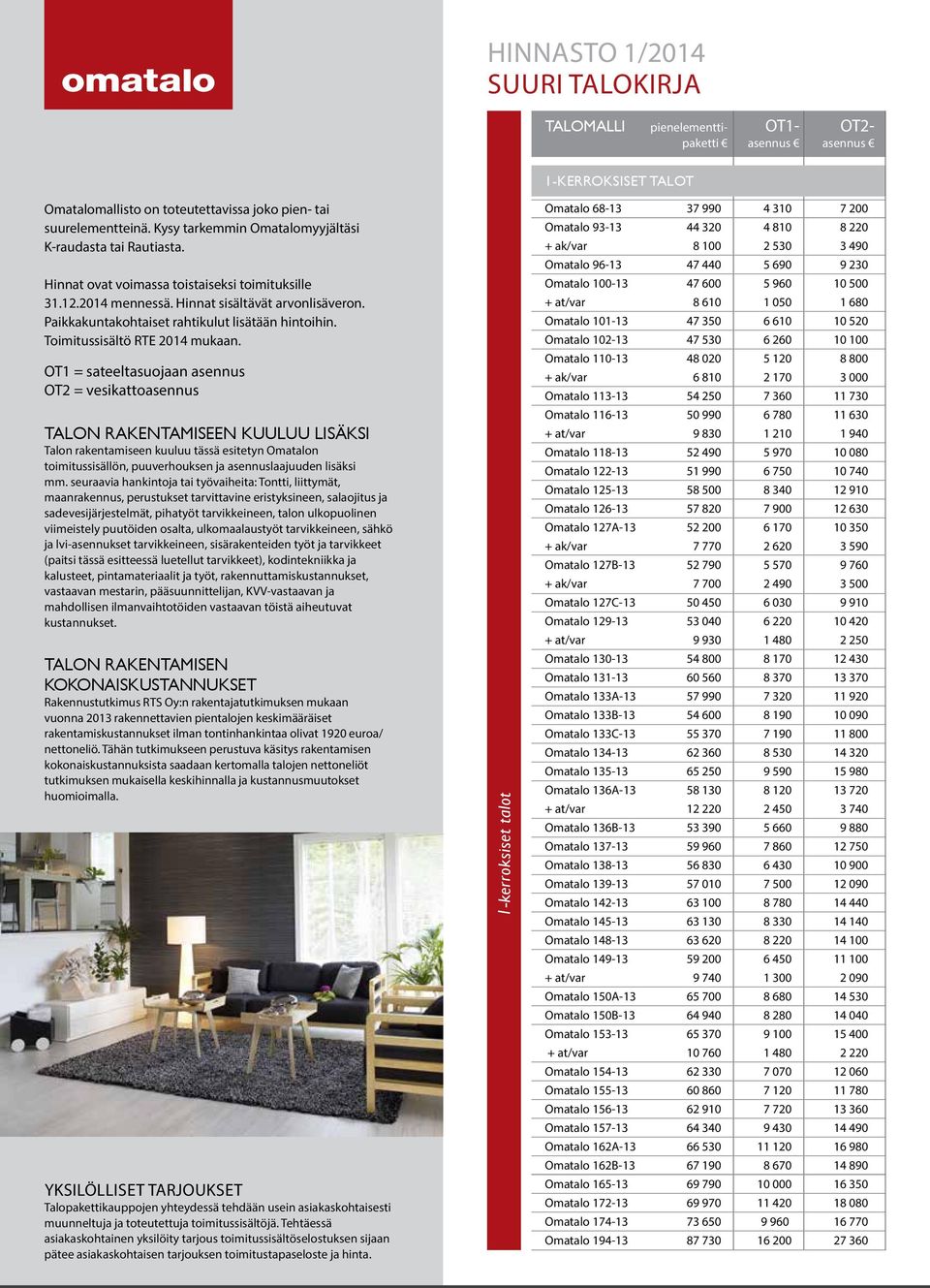 OT1 = sateeltasuojaan asennus OT2 = vesikattoasennus Talon rakentamiseen kuuluu lisäksi Talon rakentamiseen kuuluu tässä esitetyn Omatalon toimitussisällön, puuverhouksen ja asennuslaajuuden lisäksi