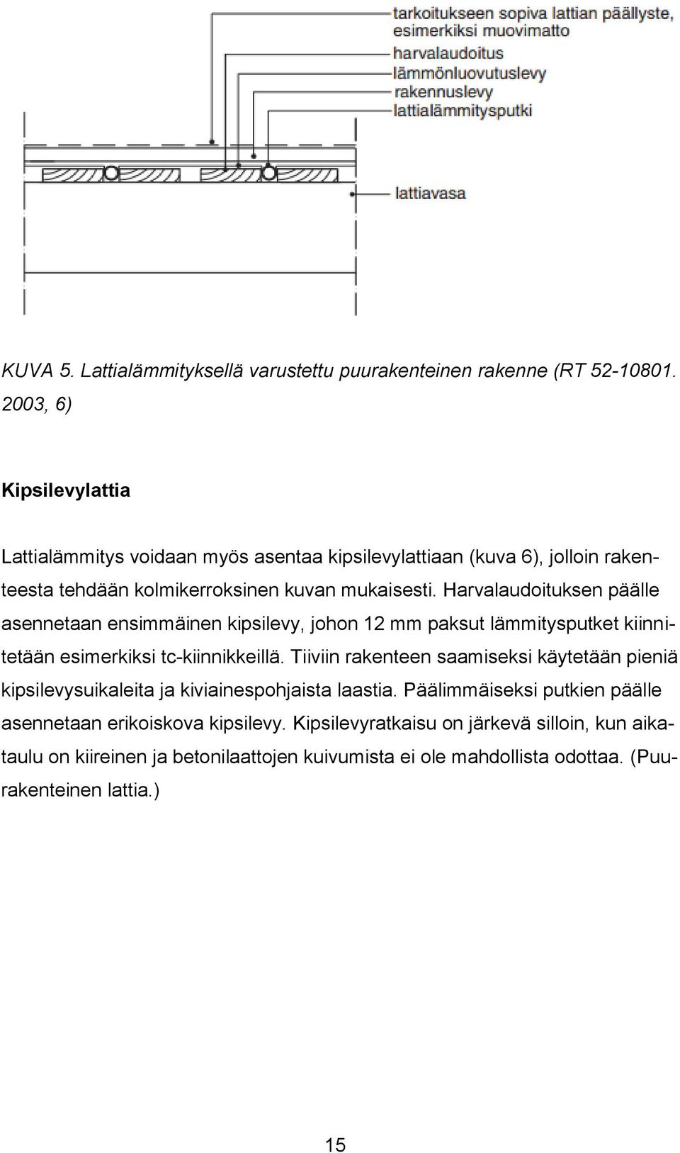 Harvalaudoituksen päälle asennetaan ensimmäinen kipsilevy, johon 12 mm paksut lämmitysputket kiinnitetään esimerkiksi tc-kiinnikkeillä.