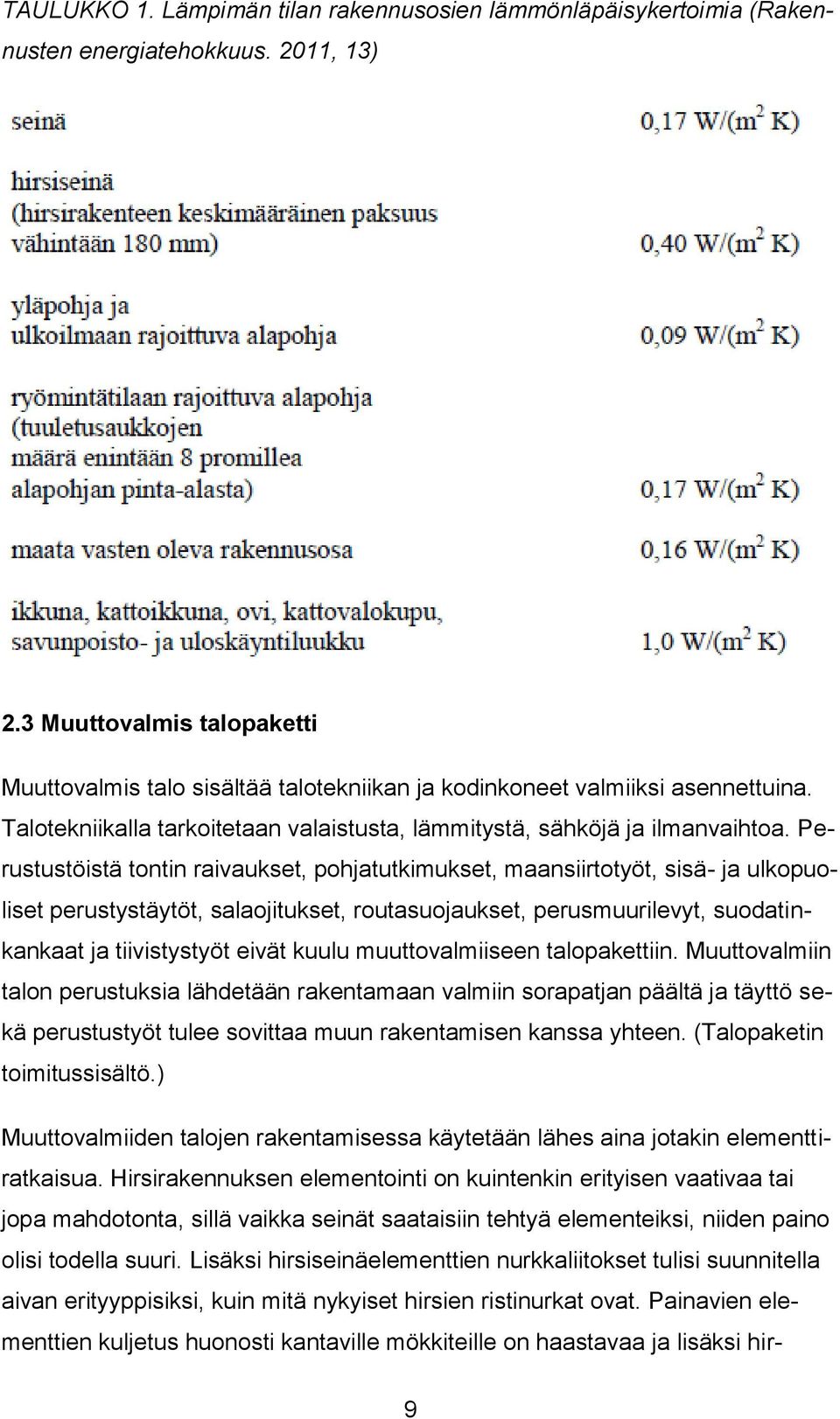 Perustustöistä tontin raivaukset, pohjatutkimukset, maansiirtotyöt, sisä- ja ulkopuoliset perustystäytöt, salaojitukset, routasuojaukset, perusmuurilevyt, suodatinkankaat ja tiivistystyöt eivät kuulu