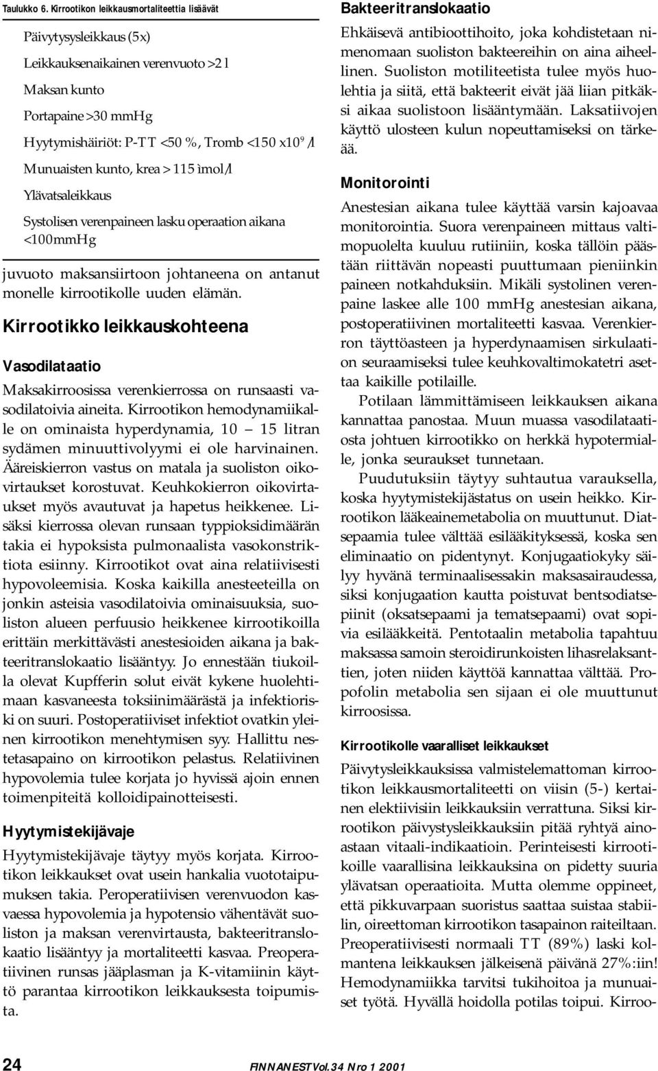 kunto, krea > 115 ìmol/l Ylävatsaleikkaus Systolisen verenpaineen lasku operaation aikana <100mmHg juvuoto maksansiirtoon johtaneena on antanut monelle kirrootikolle uuden elämän.