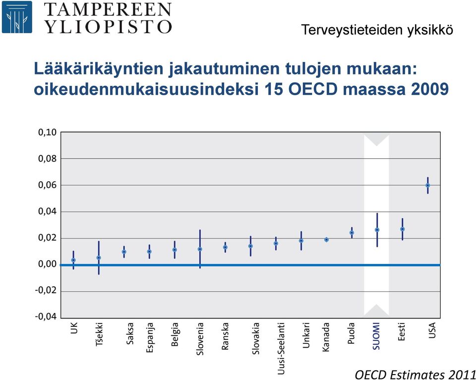 mukaan: