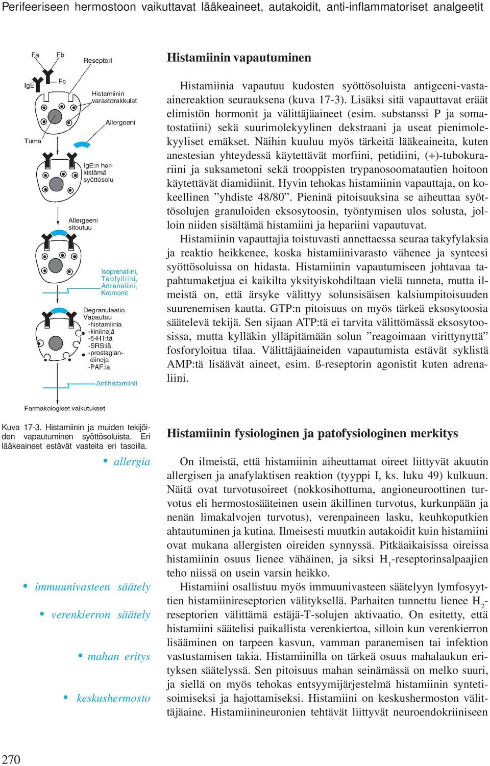 substanssi P ja somatostatiini) sekä suurimolekyylinen dekstraani ja useat pienimolekyyliset emäkset.