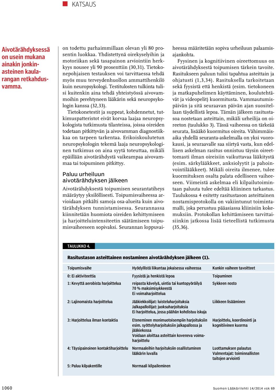 Tietokonepohjaisen testauksen voi tarvittaessa tehdä myös muu terveydenhuollon ammattihenkilö kuin neuropsykologi.