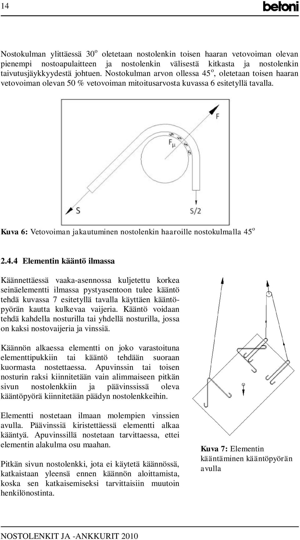 Kuva 6: Vetovoiman jakautuminen nostolenkin haaroille nostokulmalla 45