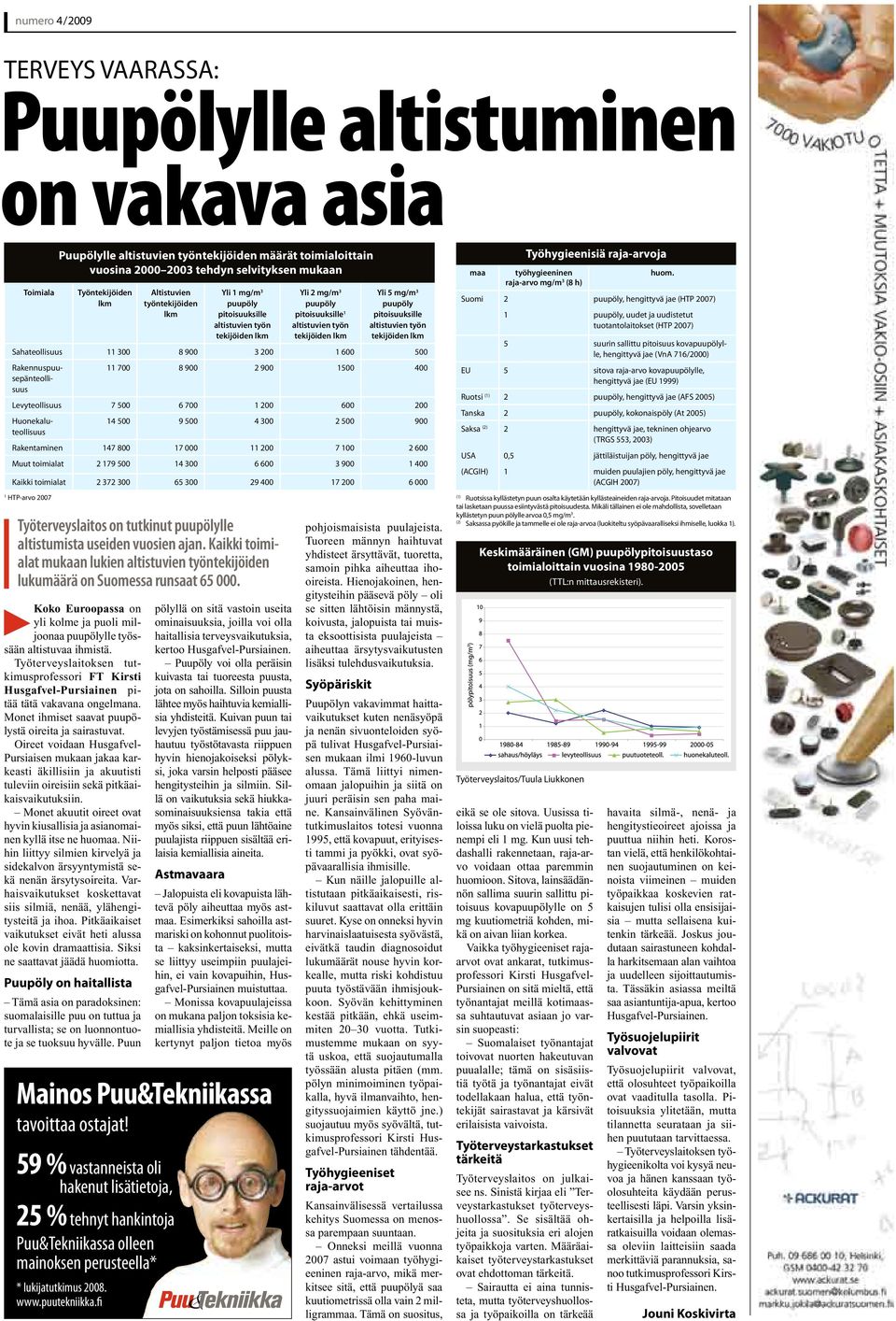 Työterveyslaitoksen tutkimusprofessori FT Kirsti Husgafvel-Pursiainen pitää tätä vakavana ongelmana. Monet ihmiset saavat puupölystä oireita ja sairastuvat.