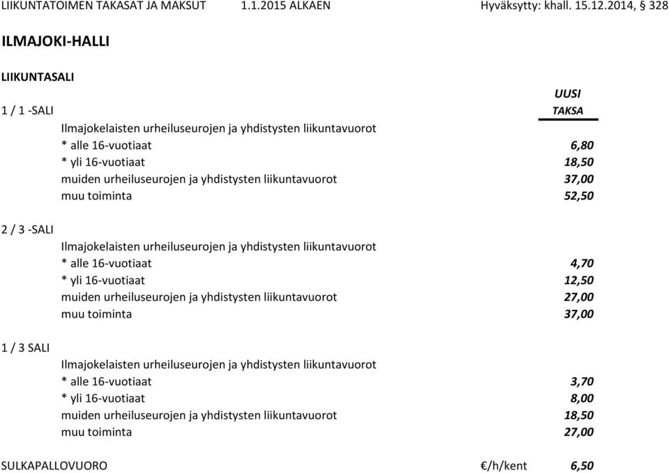 urheiluseurojen ja yhdistysten liikuntavuorot 37,00 muu toiminta 52,50 2 / 3 -SALI 1 / 3 SALI * alle 16-vuotiaat 4,70 *