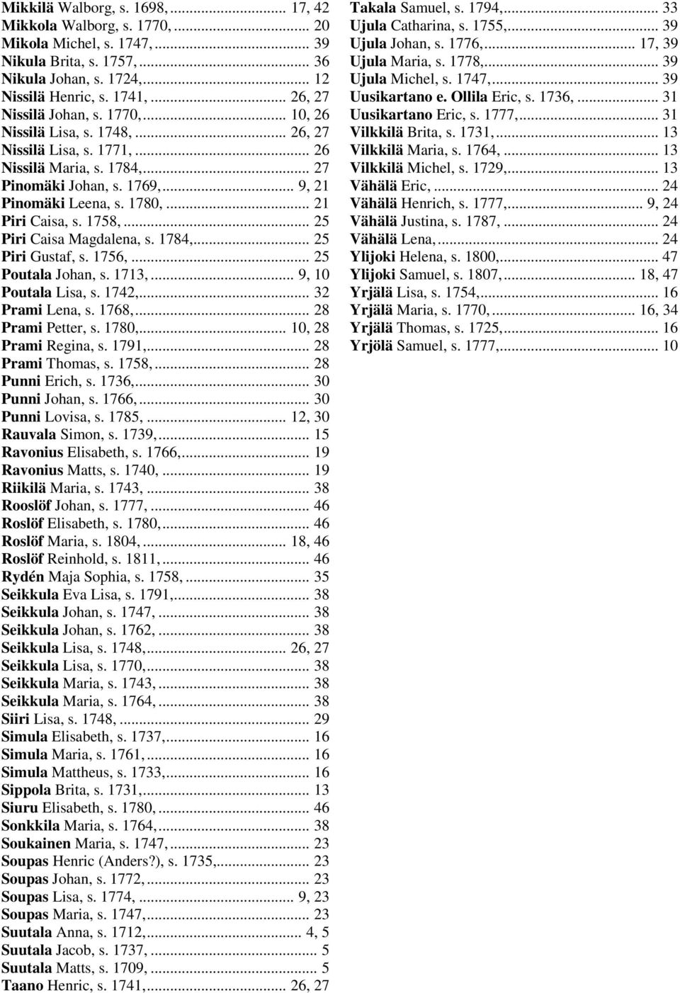 .. 21 Piri Caisa, s. 1758,... 25 Piri Caisa Magdalena, s. 1784,... 25 Piri Gustaf, s. 1756,... 25 Poutala Johan, s. 1713,... 9, 10 Poutala Lisa, s. 1742,... 32 Prami Lena, s. 1768,.