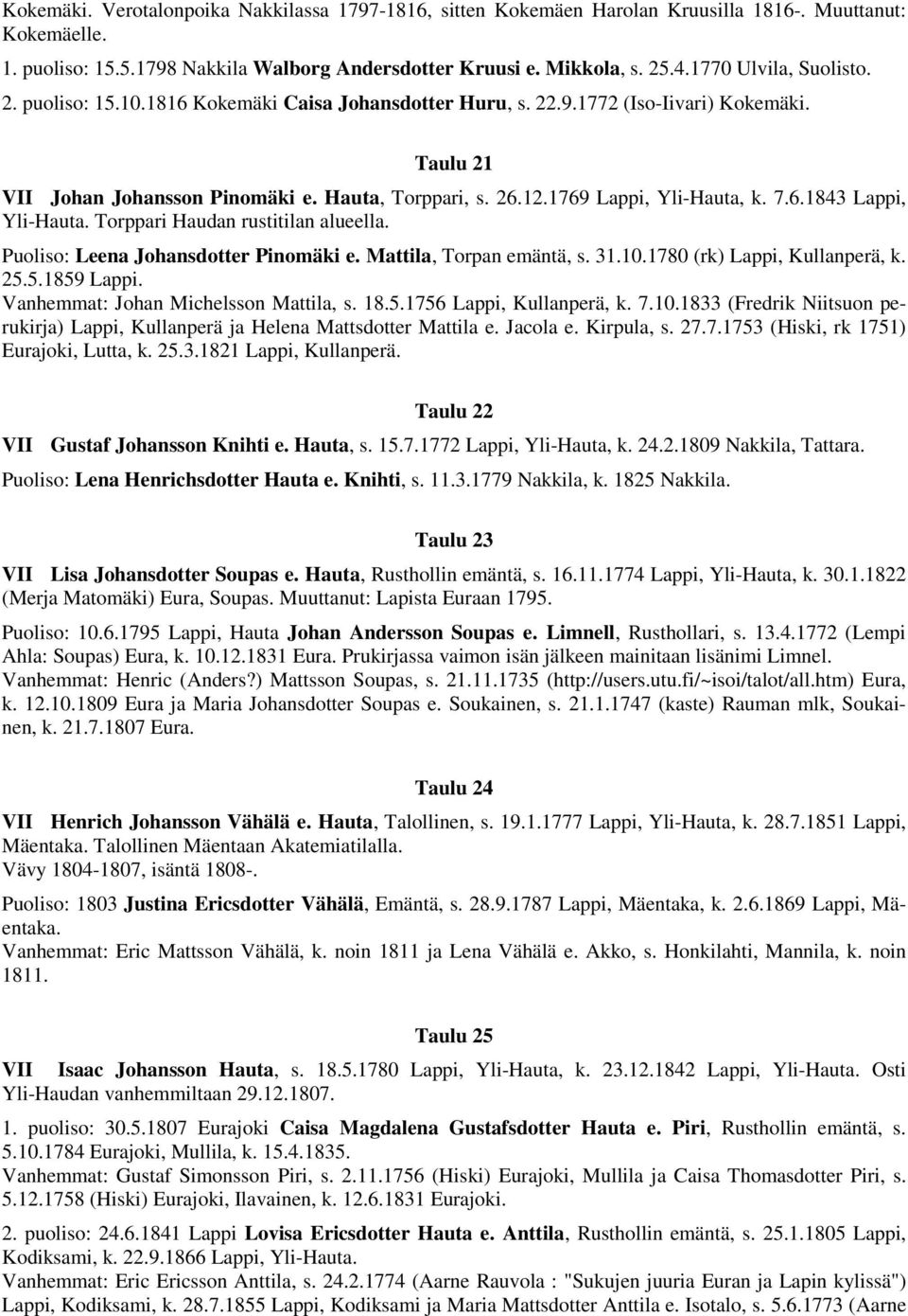 1769 Lappi, Yli-Hauta, k. 7.6.1843 Lappi, Yli-Hauta. Torppari Haudan rustitilan alueella. Puoliso: Leena Johansdotter Pinomäki e. Mattila, Torpan emäntä, s. 31.10.1780 (rk) Lappi, Kullanperä, k. 25.