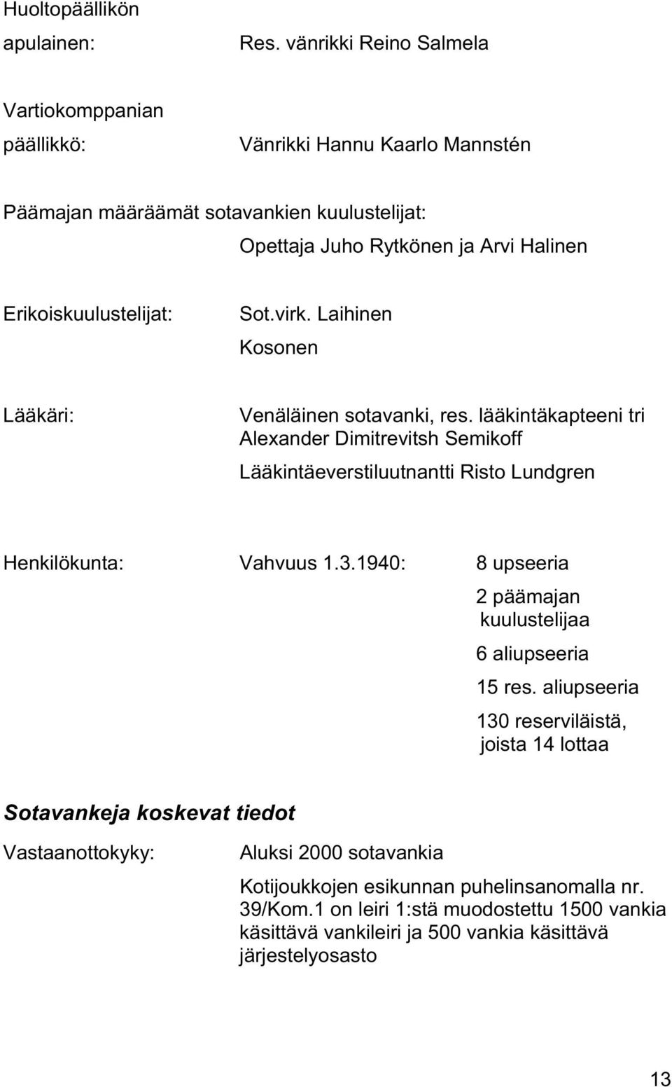 Erikoiskuulustelijat: Sot.virk. Laihinen Kosonen Lääkäri: Venäläinen sotavanki, res.