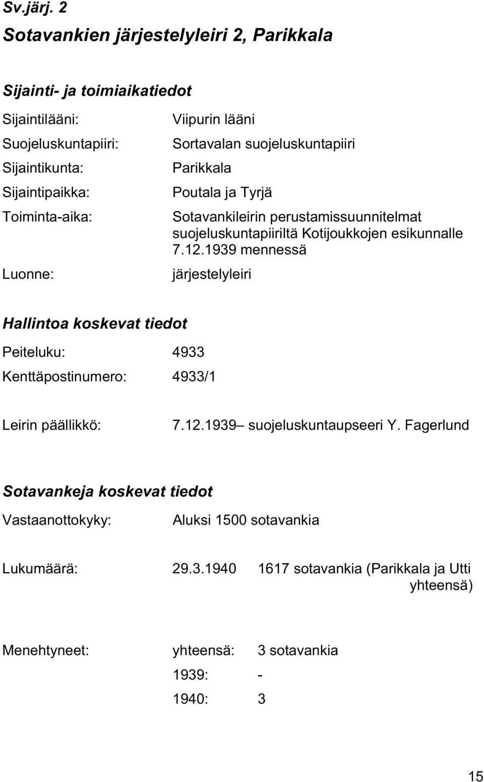 Sortavalan suojeluskuntapiiri Parikkala Poutala ja Tyrjä Sotavankileirin perustamissuunnitelmat suojeluskuntapiiriltä Kotijoukkojen esikunnalle 7.12.