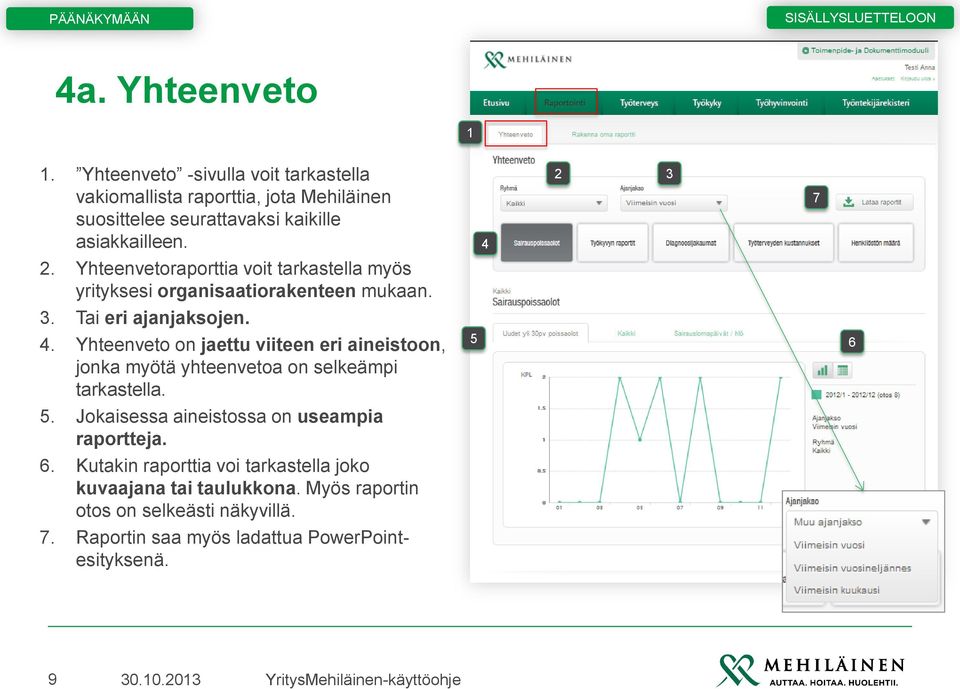 Yhteenvetoraporttia voit tarkastella myös yrityksesi organisaatiorakenteen mukaan. 3. Tai eri ajanjaksojen. 4.