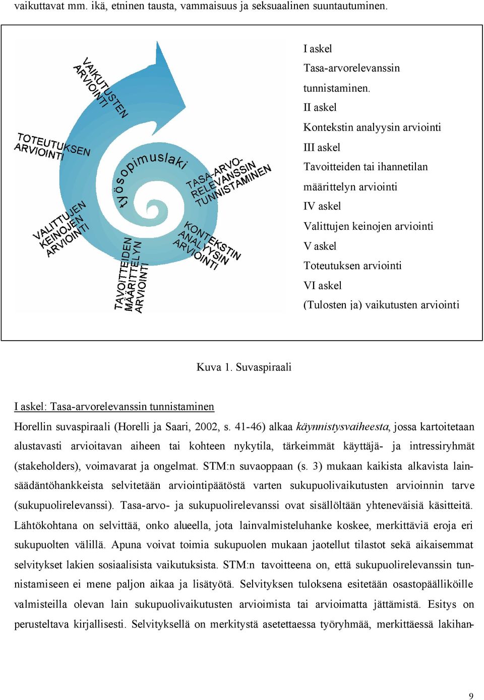 vaikutusten arviointi Kuva 1. Suvaspiraali I askel: Tasa-arvorelevanssin tunnistaminen Horellin suvaspiraali (Horelli ja Saari, 2002, s.