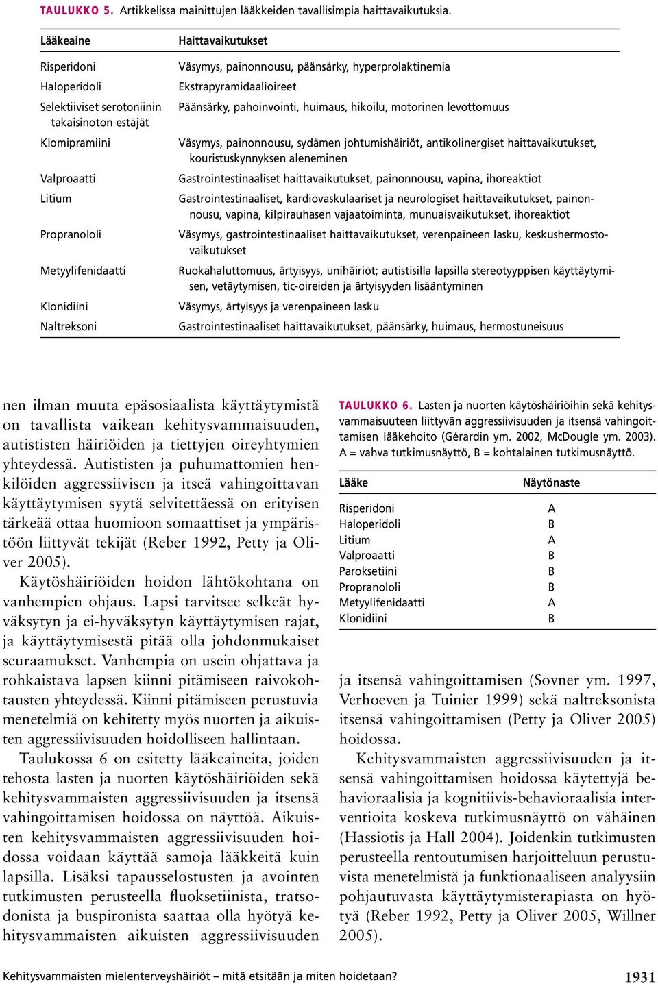 painonnousu, päänsärky, hyperprolaktinemia ekstrapyramidaalioireet Päänsärky, pahoinvointi, huimaus, hikoilu, motorinen levottomuus Väsymys, painonnousu, sydämen johtumishäiriöt, antikolinergiset