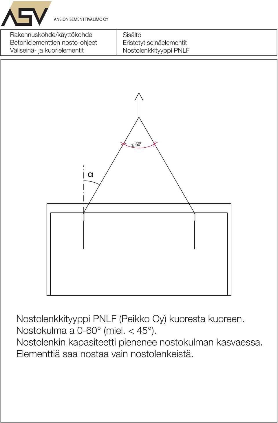 Oy) kuoresta kuoreen. Nostokulma a 0-60 (miel. < 45 ).