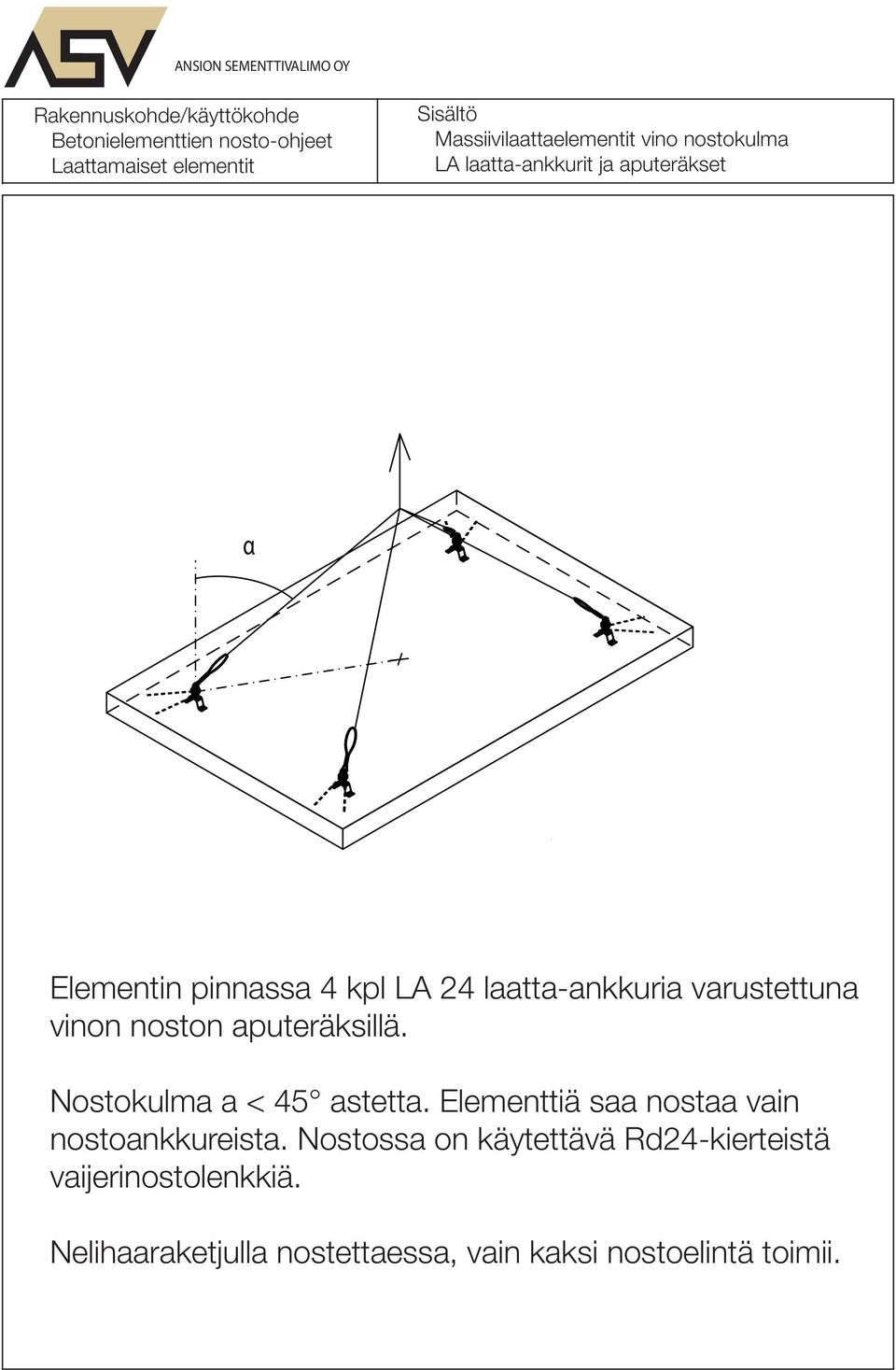 noston aputeräksillä. Nostokulma a < 45 astetta. Elementtiä saa nostaa vain nostoankkureista.