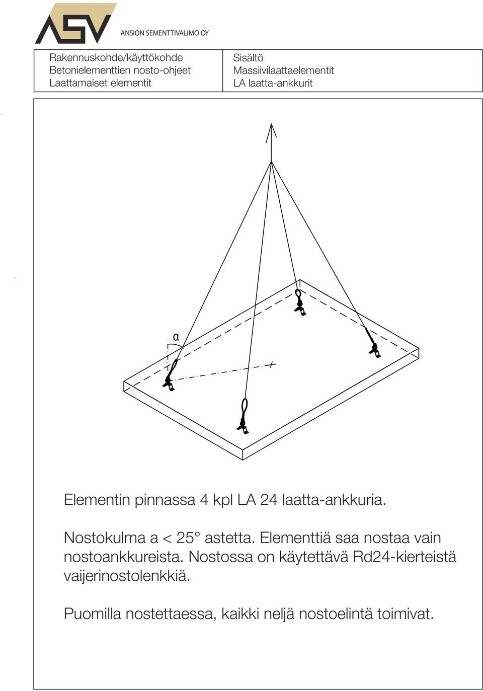 Nostokulma a < 25 astetta. Elementtiä saa nostaa vain nostoankkureista.