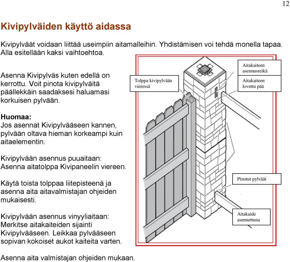 Huomaa: Jos asennat Kivipylvääseen kannen, pylvään oltava hieman korkeampi kuin aitaelementin. Kivipylvään asennus puuaitaan: Asenna aitatolppa Kivipaneelin viereen.