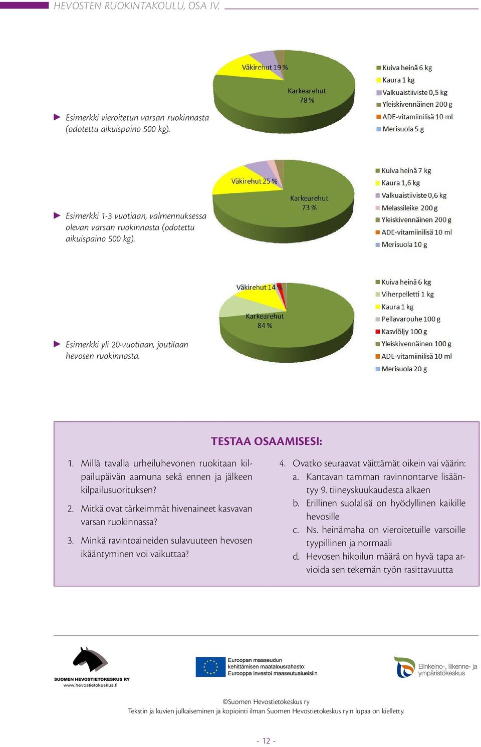 3. Minkä ravintoaineiden sulavuuteen hevosen ikääntyminen voi vaikuttaa? 4. Ovatko seuraavat väittämät oikein vai väärin: a. Kantavan tamman ravinnontarve lisääntyy 9. tiineyskuukaudesta alkaen b.