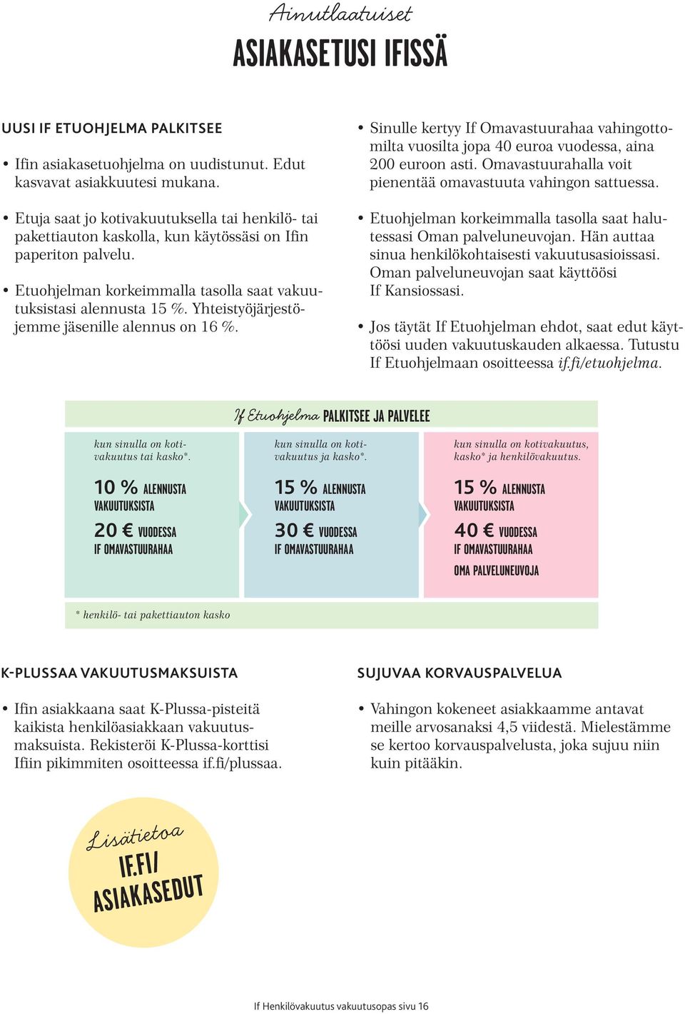 Yhteistyöjärjestöjemme jäsenille alennus on 16 %. Sinulle kertyy If Omavastuurahaa vahingottomilta vuosilta jopa 40 euroa vuodessa, aina 200 euroon asti.