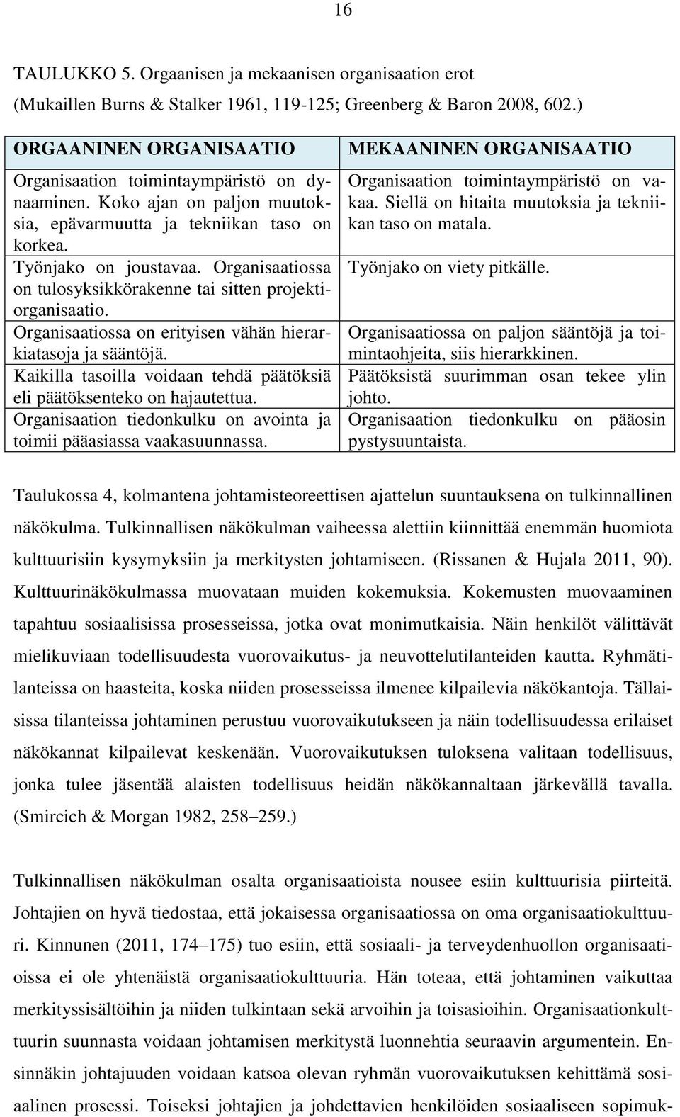 Organisaatiossa on tulosyksikkörakenne tai sitten projektiorganisaatio. Organisaatiossa on erityisen vähän hierarkiatasoja ja sääntöjä.