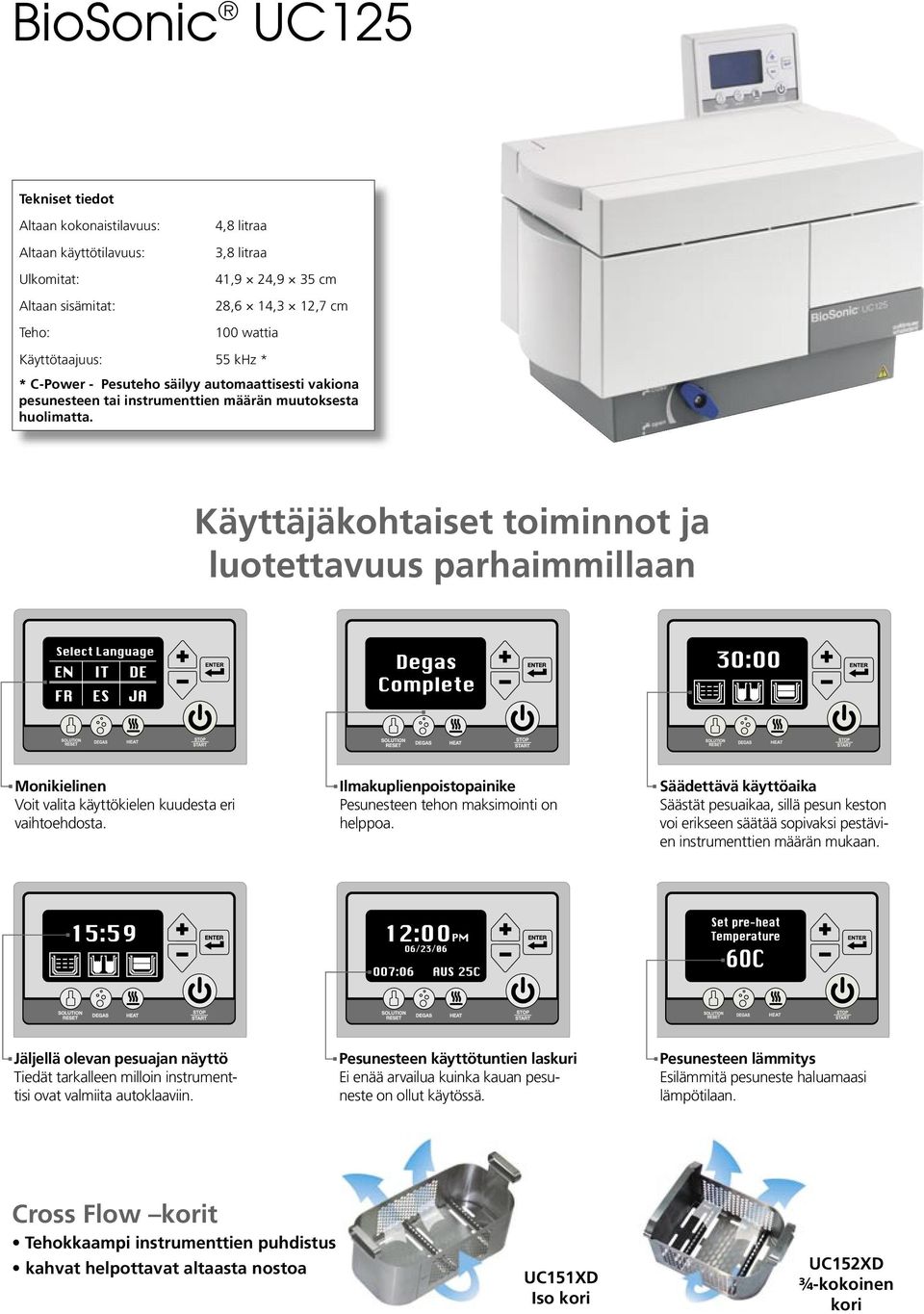 Käyttäjäkohtaiset toiminnot ja luotettavuus parhaimmillaan Monikielinen Voit valita käyttökielen kuudesta eri vaihtoehdosta. Ilmakuplienpoistopainike Pesunesteen tehon maksimointi on helppoa.