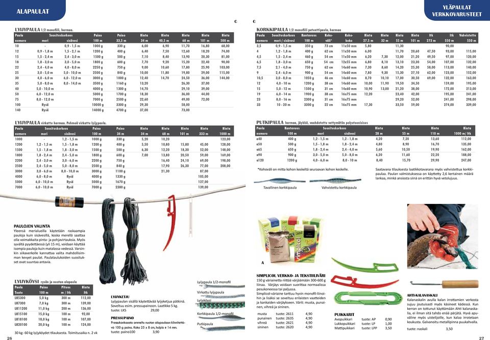 1,5-2,1 m 1200 g 400 g 6,40 7,50 12,60 18,20 74,00 15 1,5-2,4 m 2,4-3,0 m 1500 g 500 g 7,10 8,40 13,90 20,30 81,00 18 1,8-3,0 m 3,0-5,0 m 1800 g 600 g 7,70 9,20 15,20 22,40 90,00 22 2,4-4,0 m 4,0-8,0