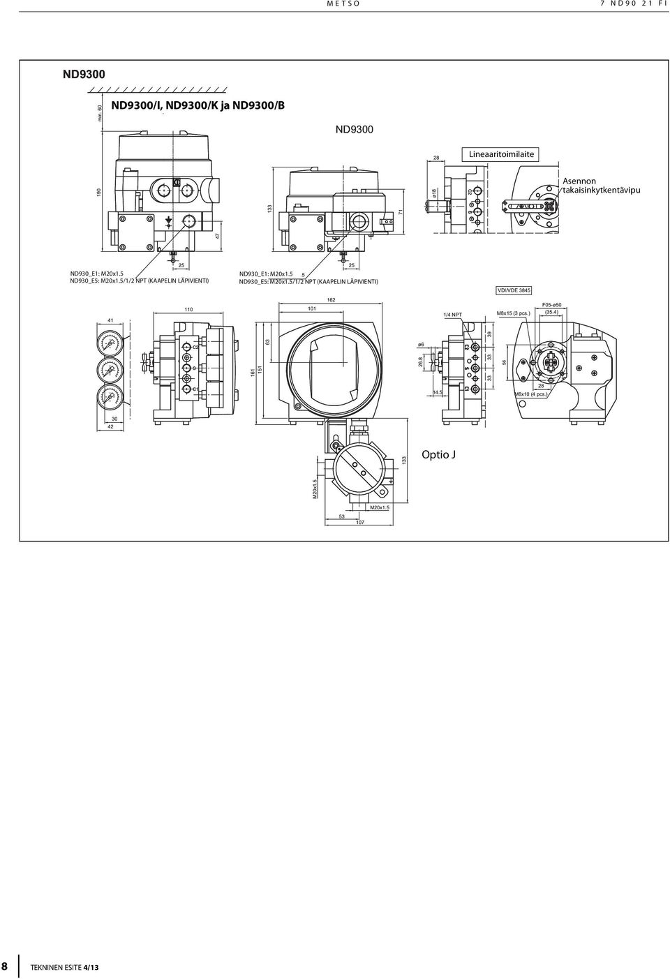 8 33 56 39 47 71 190 25 ND930_E1: ND930_E1: ND930_E5: ND930_E5: /1/2 M20x1,5/1/2 NPT NPT (KAAPELIN (CONDUIT LÄPIVIENTI) ENTRY NIPPLE) VDI/VDE 3845 ø6