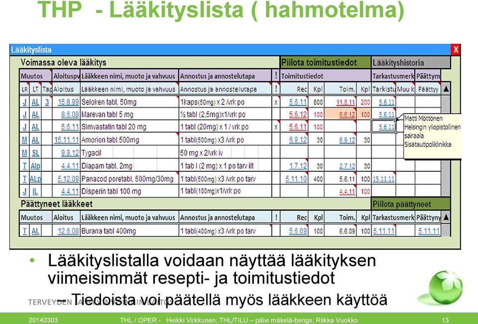 Tiedoista voi päätellä myös lääkkeen käyttöä 20140303 THL /