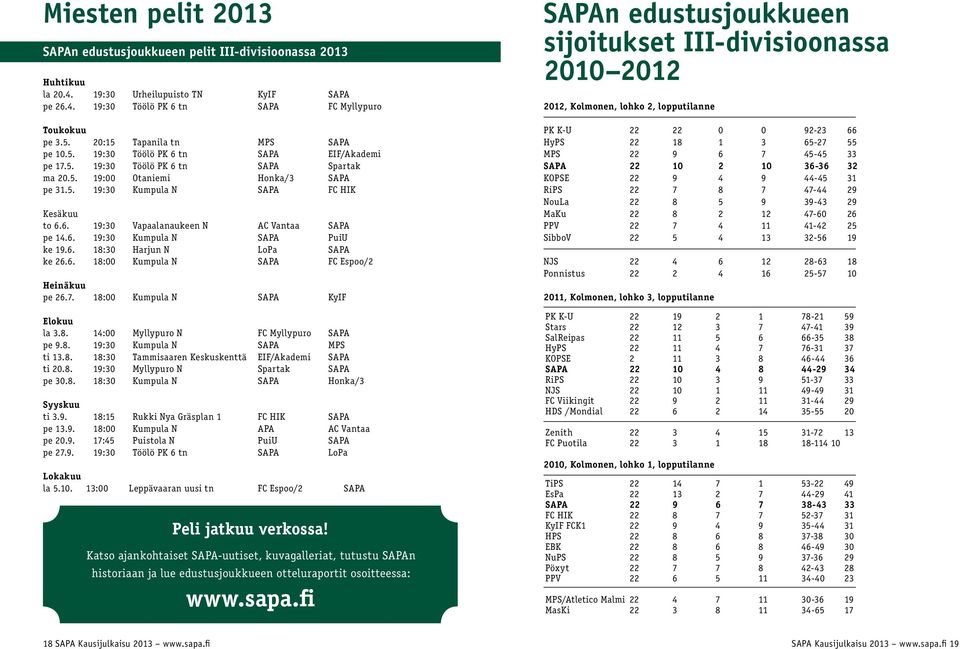 6. 19:30 Vapaalanaukeen N AC Vantaa SAPA pe 14.6. 19:30 Kumpula N SAPA PuiU ke 19.6. 18:30 Harjun N LoPa SAPA ke 26.6. 18:00 Kumpula N SAPA FC Espoo/2 Heinäkuu pe 26.7.
