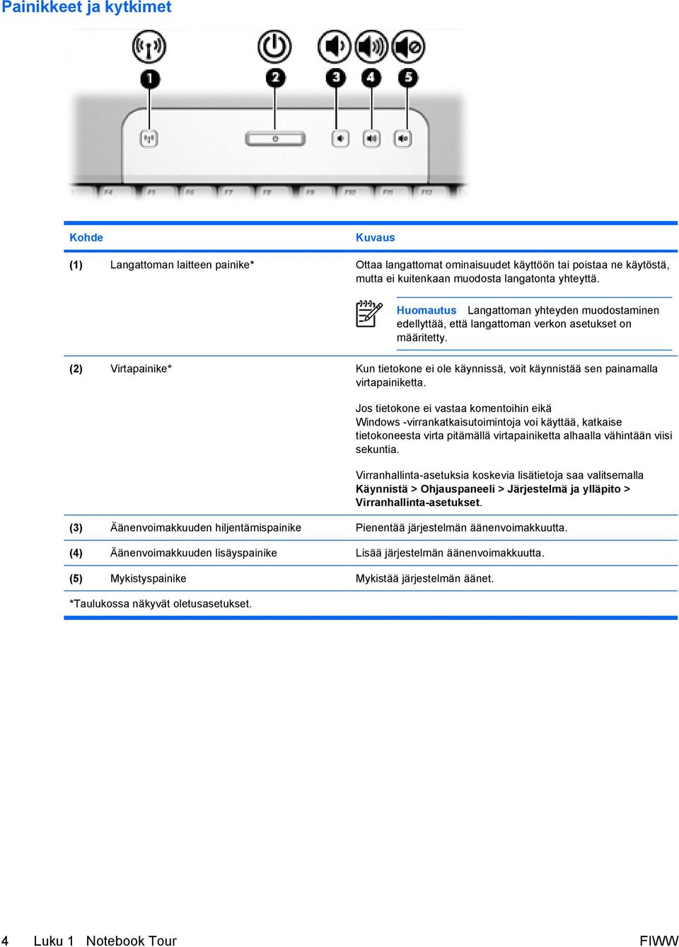 (2) Virtapainike* Kun tietokone ei ole käynnissä, voit käynnistää sen painamalla virtapainiketta.