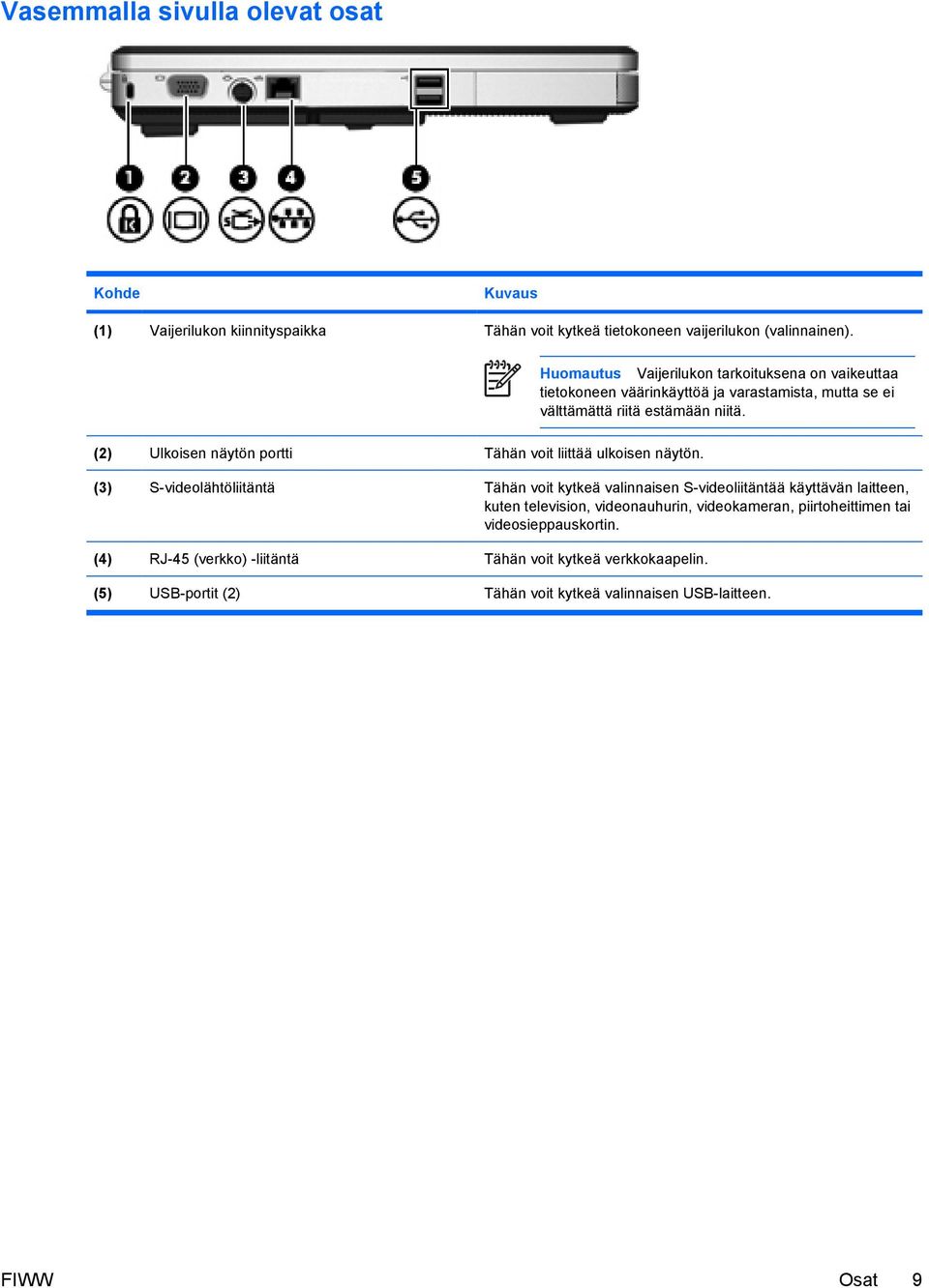 Huomautus Vaijerilukon tarkoituksena on vaikeuttaa tietokoneen väärinkäyttöä ja varastamista, mutta se ei välttämättä riitä estämään niitä.