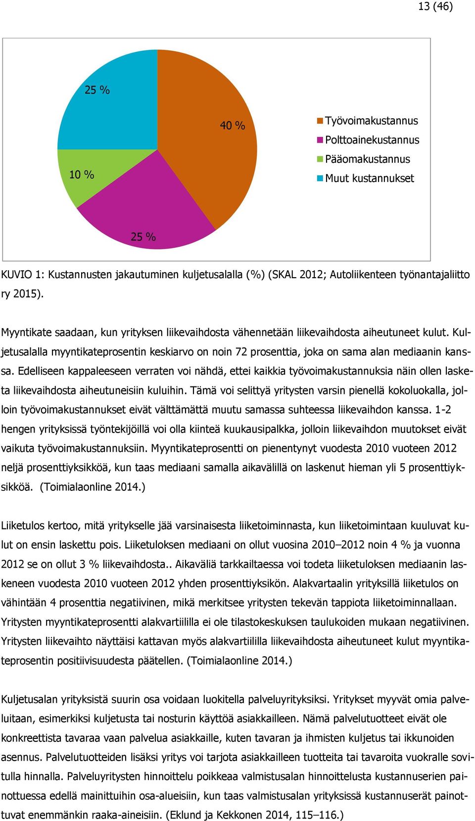 Kuljetusalalla myyntikateprosentin keskiarvo on noin 72 prosenttia, joka on sama alan mediaanin kanssa.