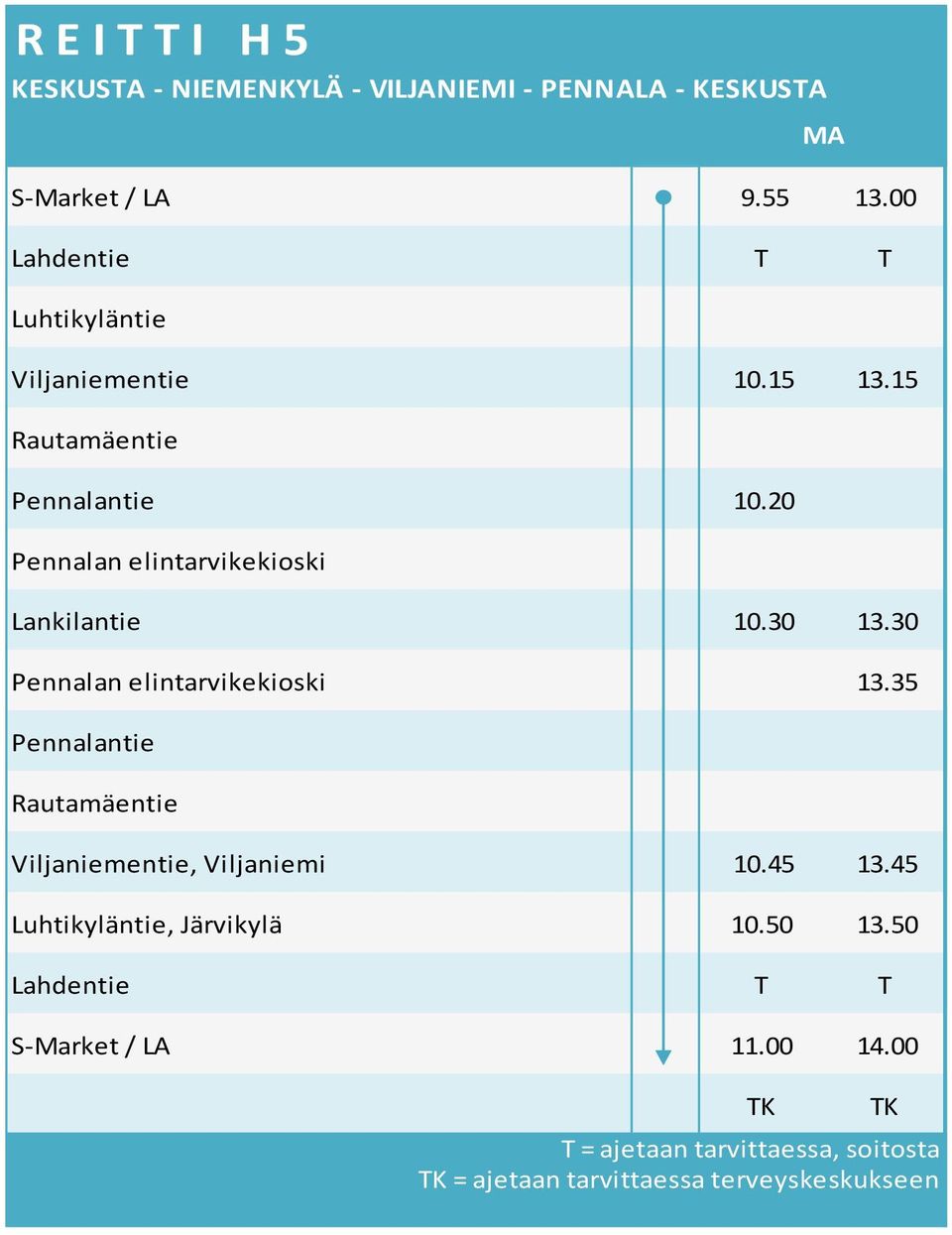 20 Pennalan elintarvikekioski Lankilantie 10.30 13.30 Pennalan elintarvikekioski 13.