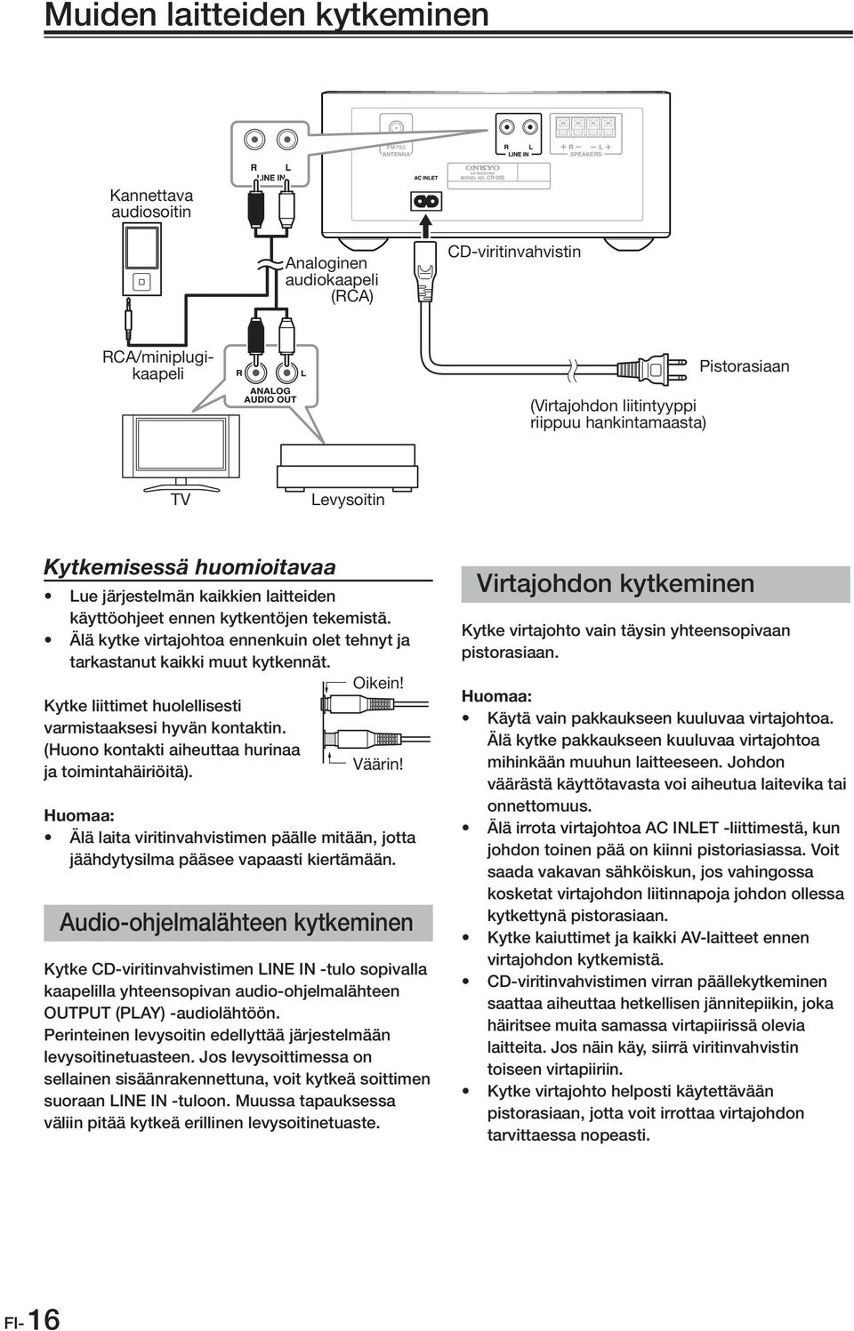 ) hankintamaasta) TV Levysoitin Turntable About Connections Kytkemisessä huomioitavaa Connecting Power Cord Before making any connections, read manuals Virtajohdon kytkeminen supplied Lue