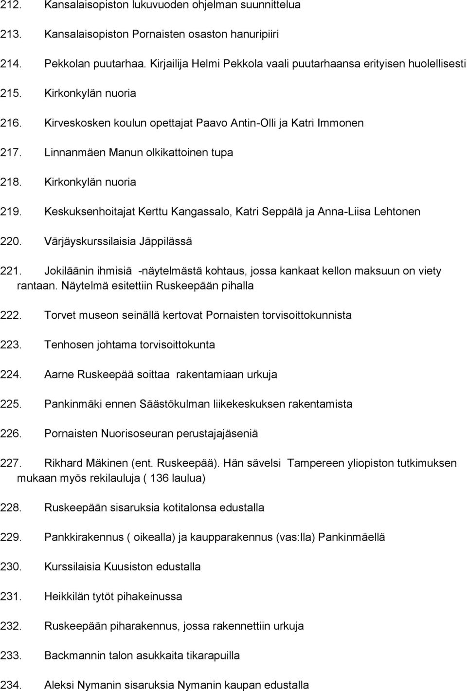 Linnanmäen Manun olkikattoinen tupa 218. Kirkonkylän nuoria 219. Keskuksenhoitajat Kerttu Kangassalo, Katri Seppälä ja Anna-Liisa Lehtonen 220. Värjäyskurssilaisia Jäppilässä 221.